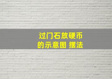 过门石放硬币的示意图 摆法